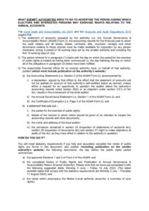 HBPC notice-of-public-rights-2022-23-exempt-authorities-Update