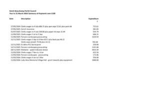 HBPC 2025 Payments over £100